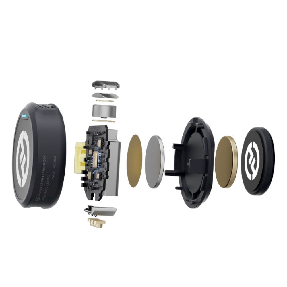 Hollyland LARK M2 Duo Camera on Mount Microphone System - Available for backorder