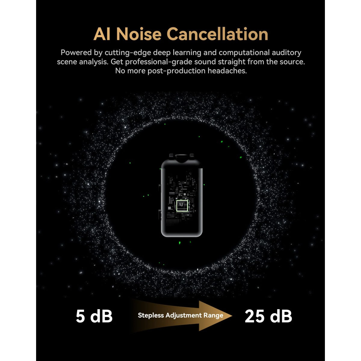Hollyland LARK MAX 2 Solo: Wireless Microphone System - Available for Pre-order