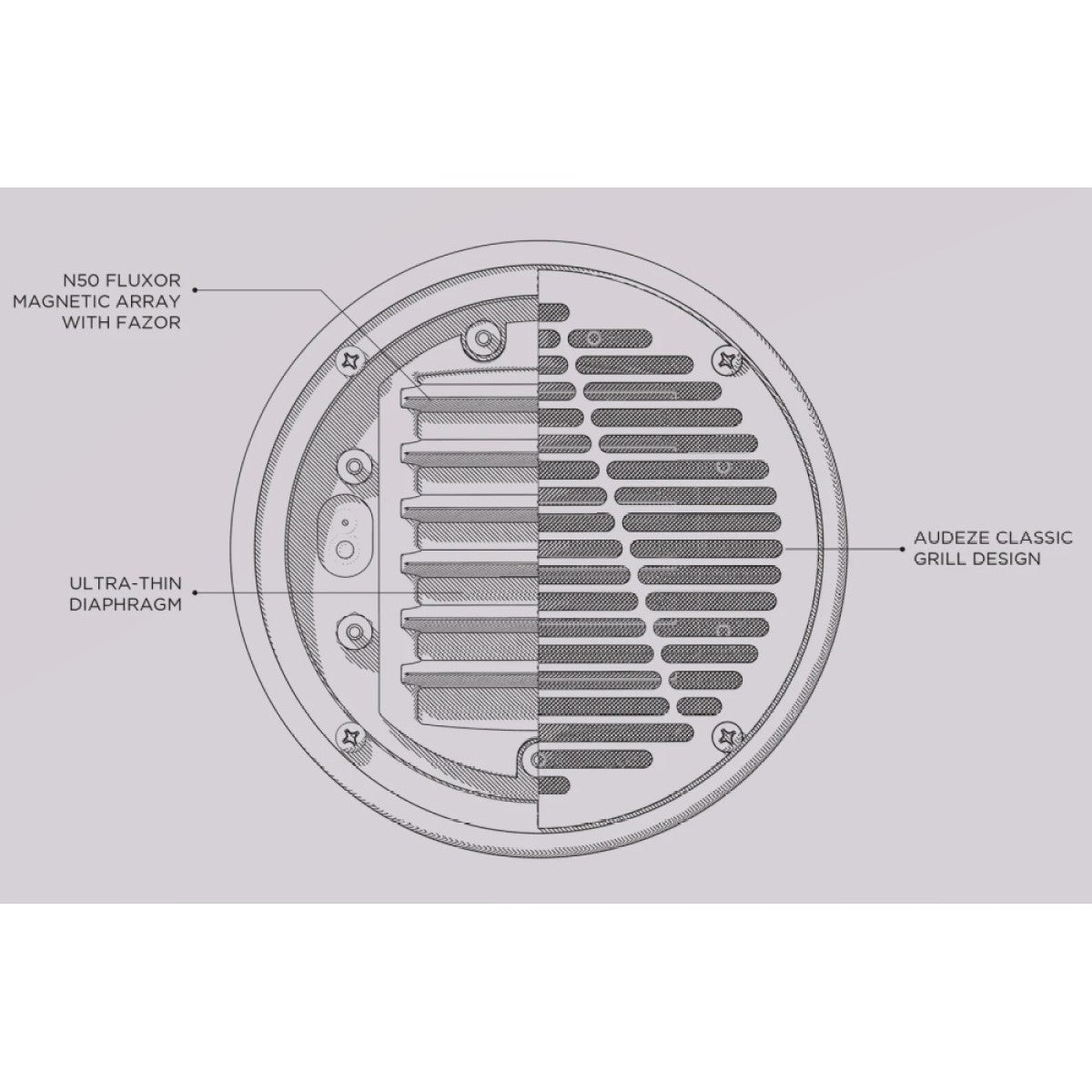 Audeze LCD-2 Padauk Open-Back Planar Magnetic Headphones Offer