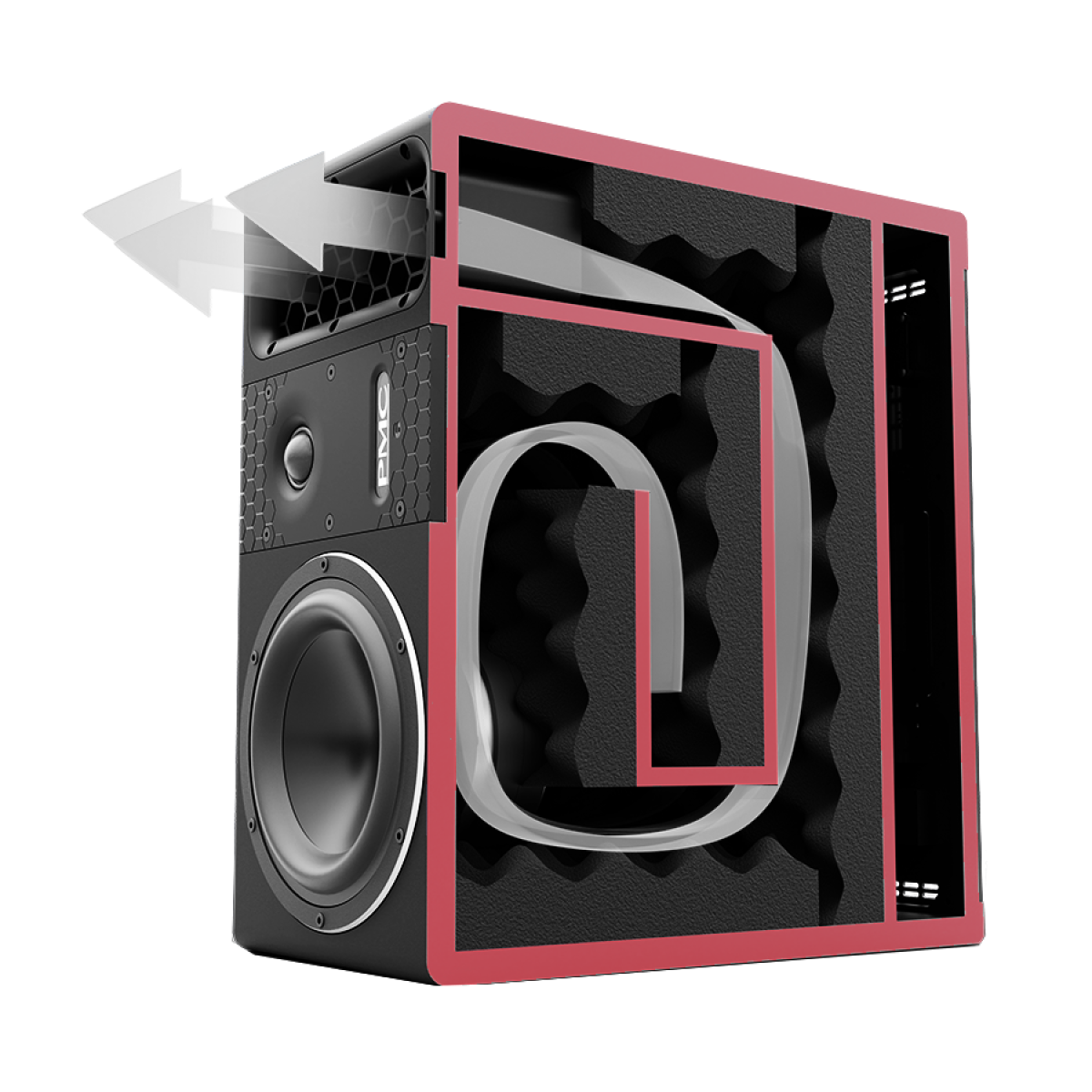 PMC 6 XBD Active Twin-Cabinet Monitor System