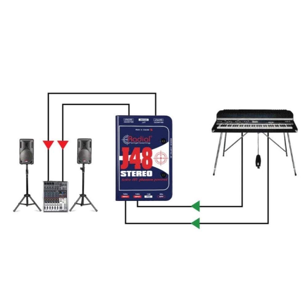Radial J48 Stereo 2-channel Active Instrument Direct Box