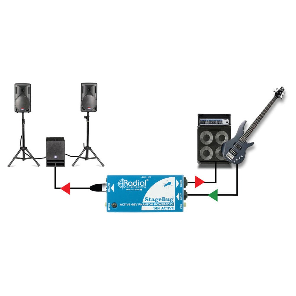 Radial StageBug SB-1 1-channel Active Direct Box