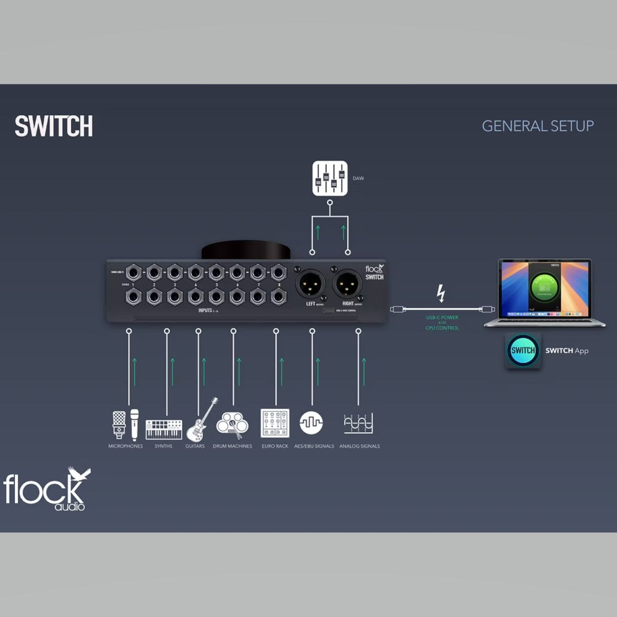 Flock Audio Switch Signal Routing - Available Soon