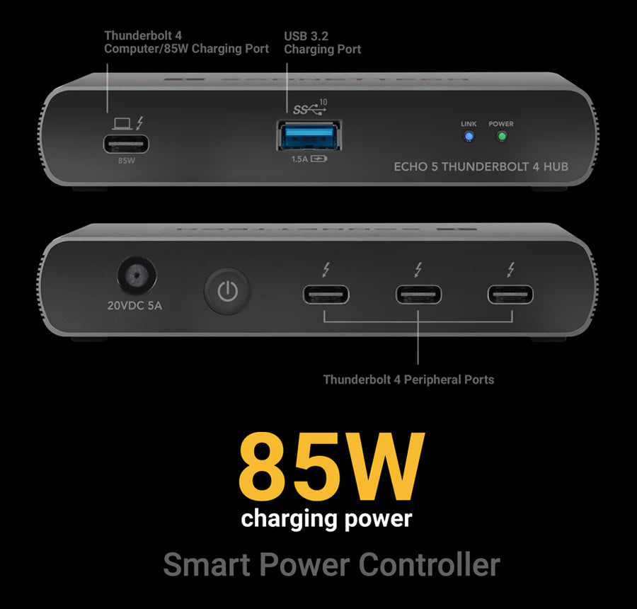 Sonnet Echo 5 Thunderbolt 4 Hub Black