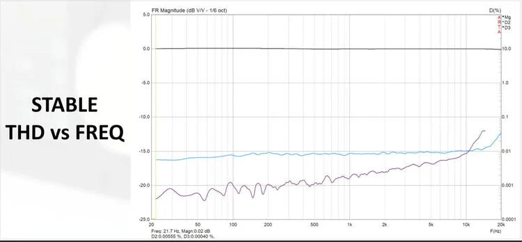 Bettermaker Mastering Limiter 2.0 - Special Order