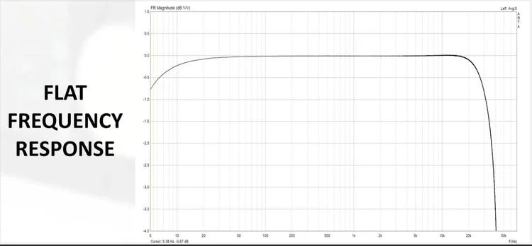 Bettermaker Mastering Limiter 2.0