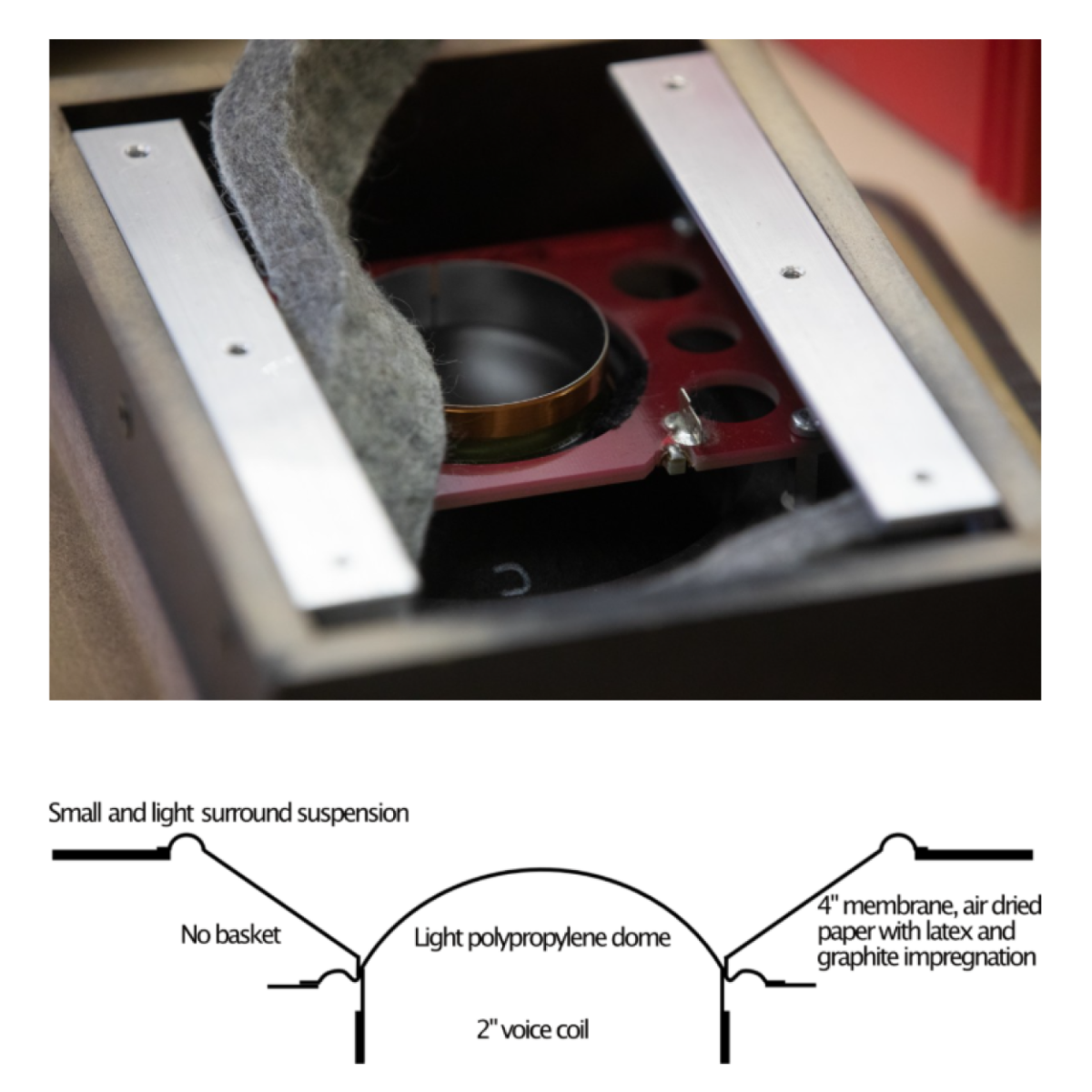 PSI Audio A25-M 3-way Active Studio Monitor