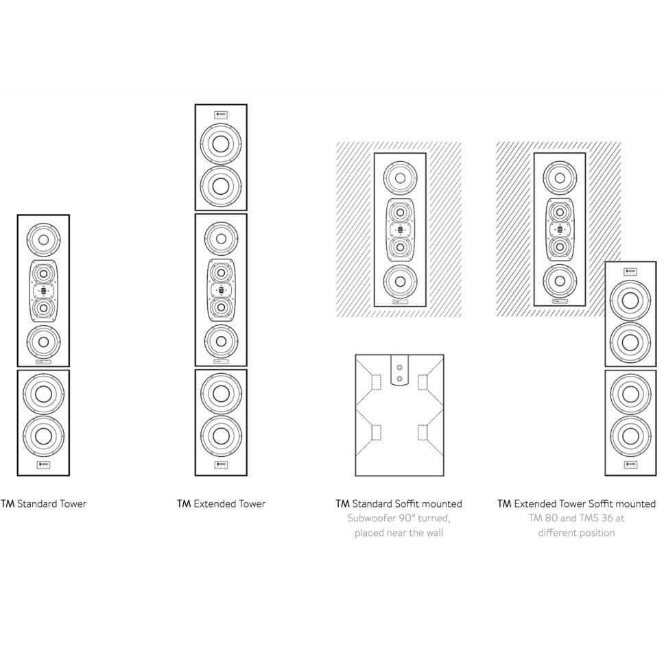 HEDD TM80 Tower Mains and TMS36 Subwoofers - Paired (Special Order)