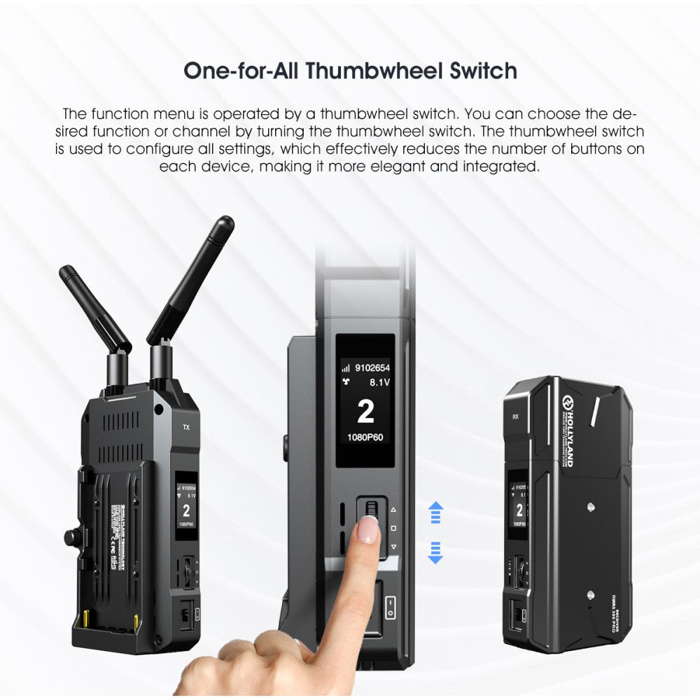 Hollyland Mars 300 Pro Dual Wireless Video Transmission System