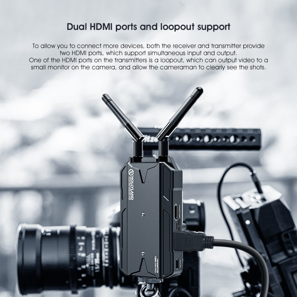 Hollyland Mars 300 Pro Dual Wireless Video Transmission System