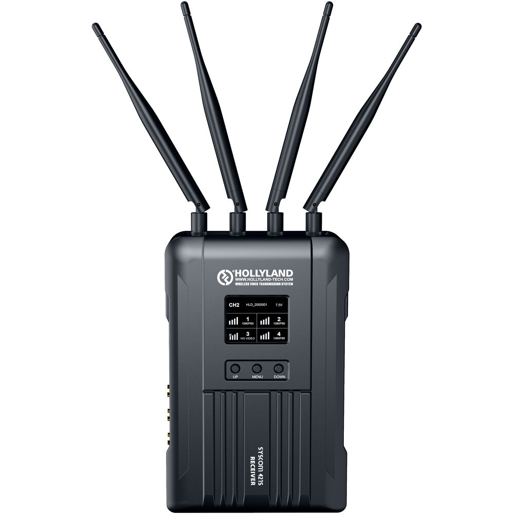 Hollyland Syscom 421S Wireless Video & Audio Transmission System