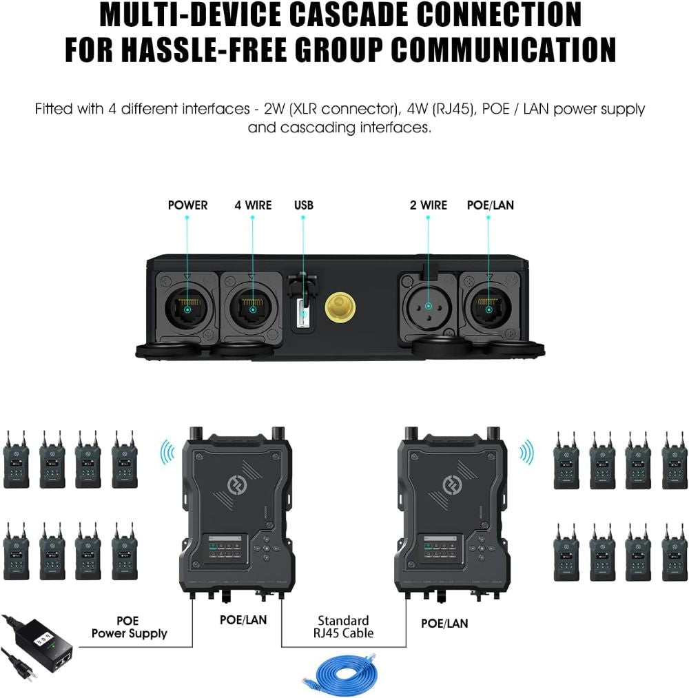 Hollyland Solidcom M1 Wireless Intercom System Base Station