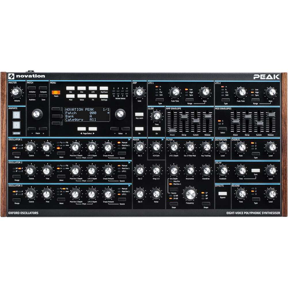 Novation summit deals