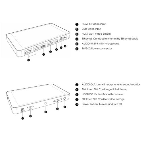 YoloLiv YoloBox Multi-platform Live Streaming Solution