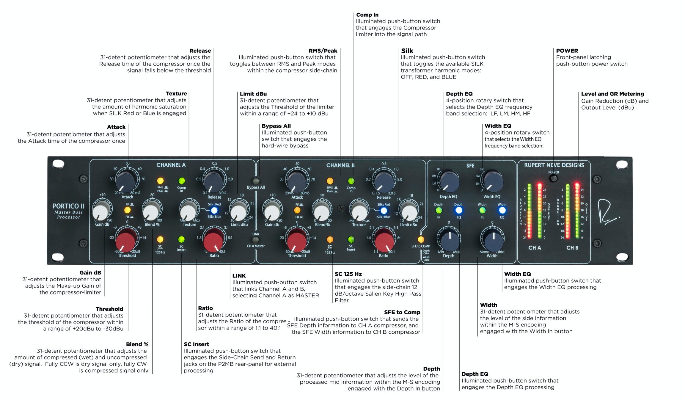 Rupert Neve Designs Portico II Master Buss Processor - Special Order