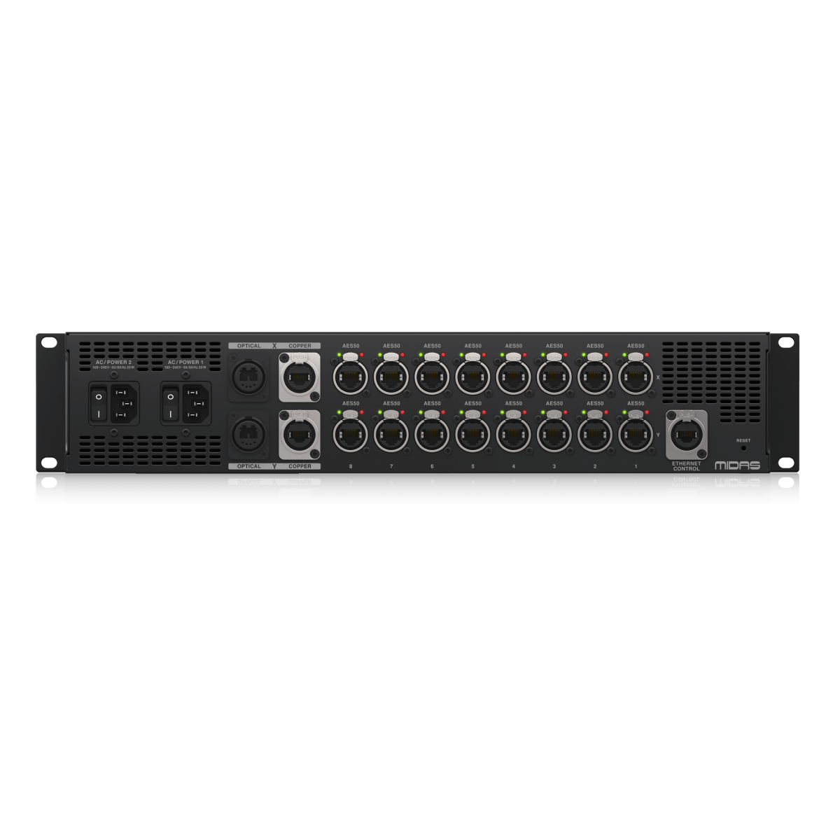 Midas AS88 Dual HyperMAC to 8-Port Dual Redundant AES50 Converter
