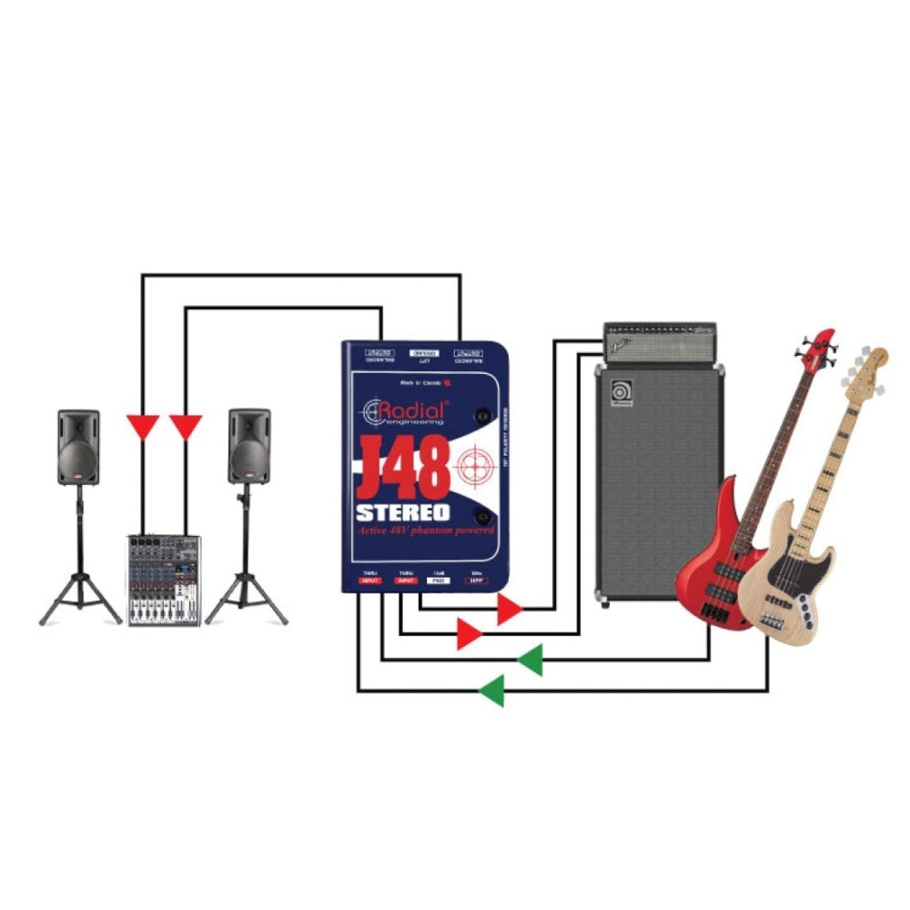 Radial J48 Stereo 2-channel Active Instrument Direct Box