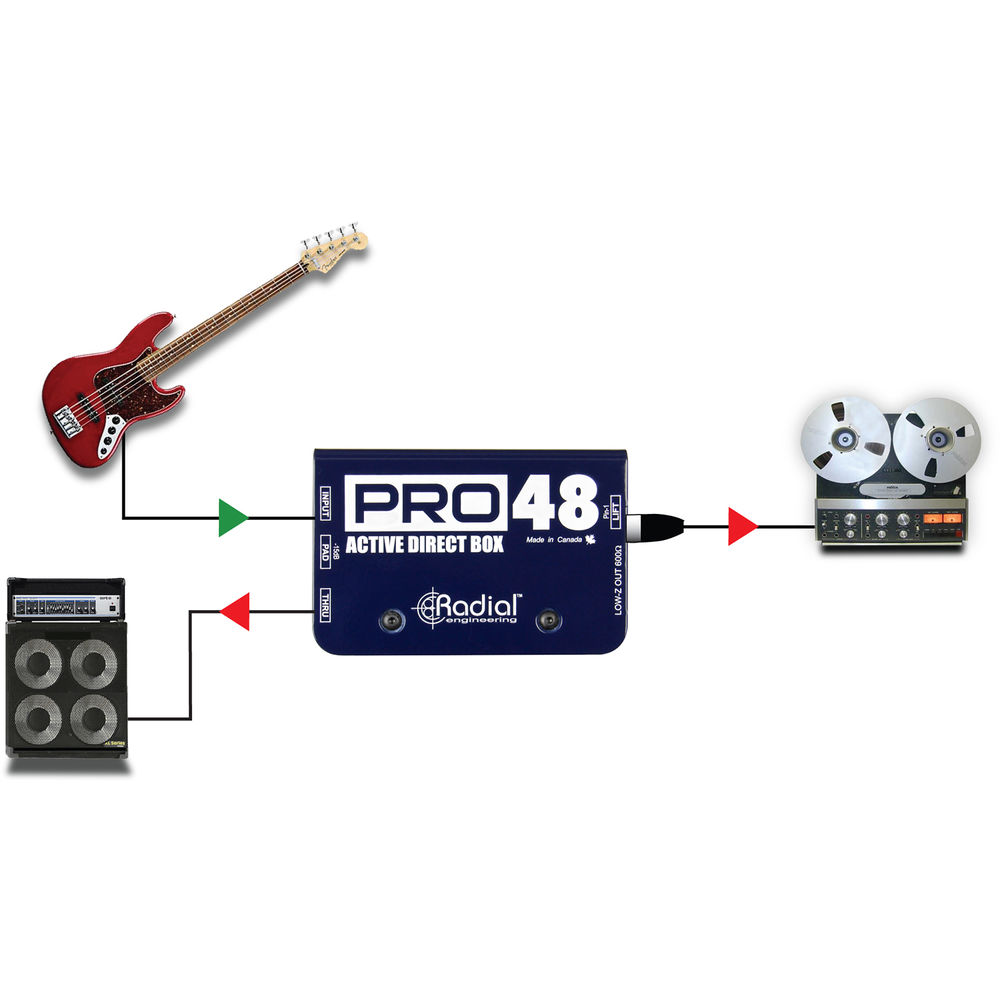 Radial Engineering Pro48 1-channel Active 48v Direct Box