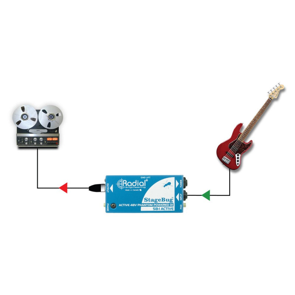 Radial StageBug SB-1 1-channel Active Direct Box