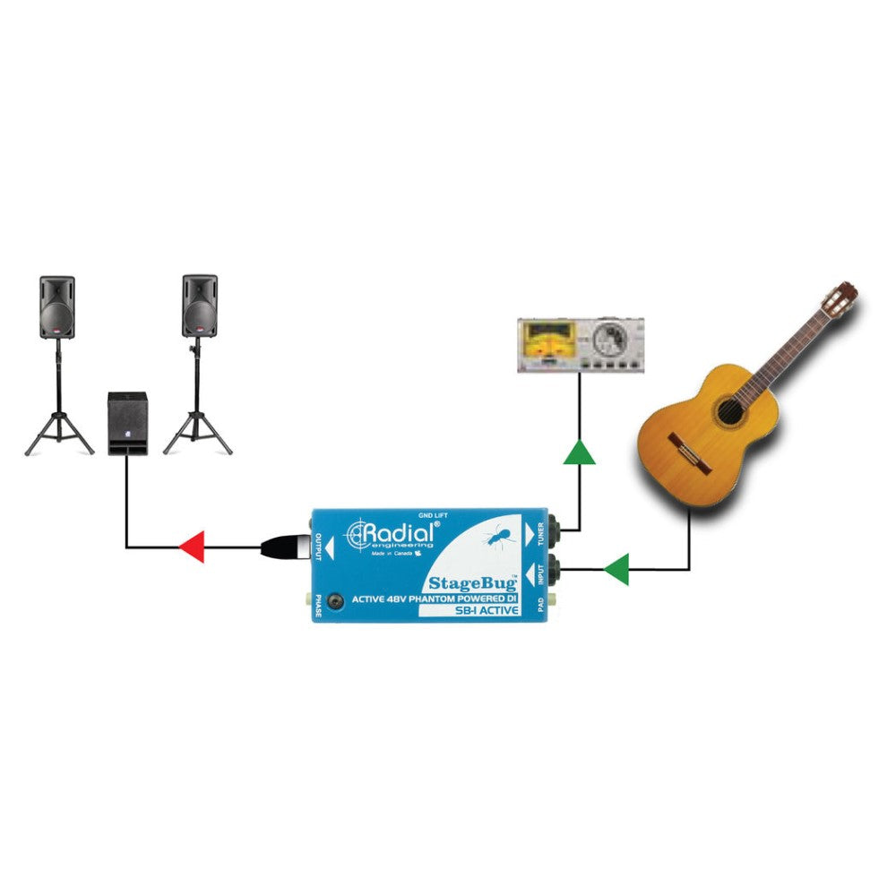 Radial StageBug SB-1 1-channel Active Direct Box