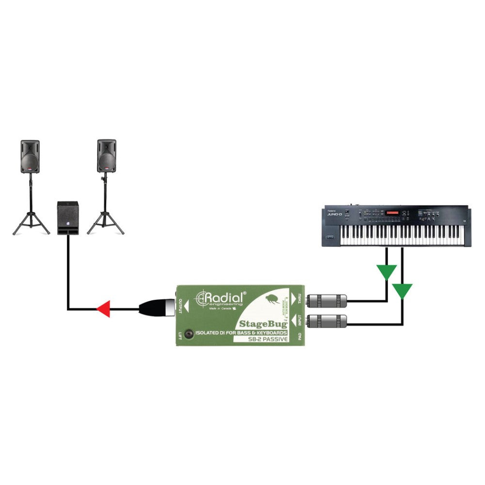 Radial StageBug SB-2 1-channel Passive Direct Box