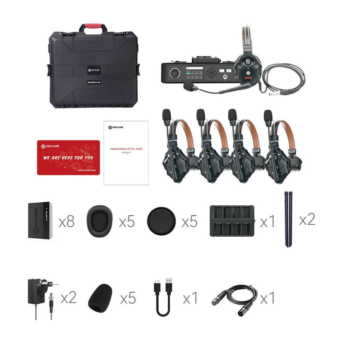 Hollyland Solidcom C1 Pro-Hub4S ENC 5-Person Full-Duplex Wireless Intercom System with Hub (1.9 GHz)