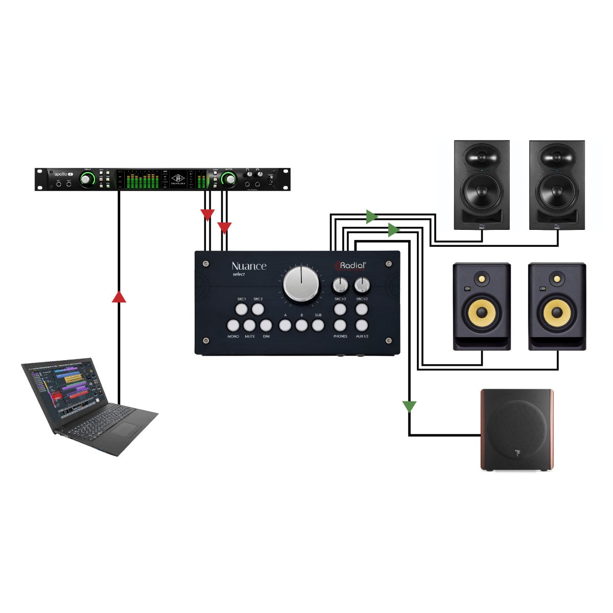 Radial Nuance Select Studio Monitor Controller - Coming Soon