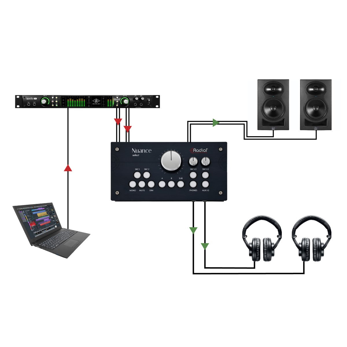 Radial Nuance Select Studio Monitor Controller - Coming Soon