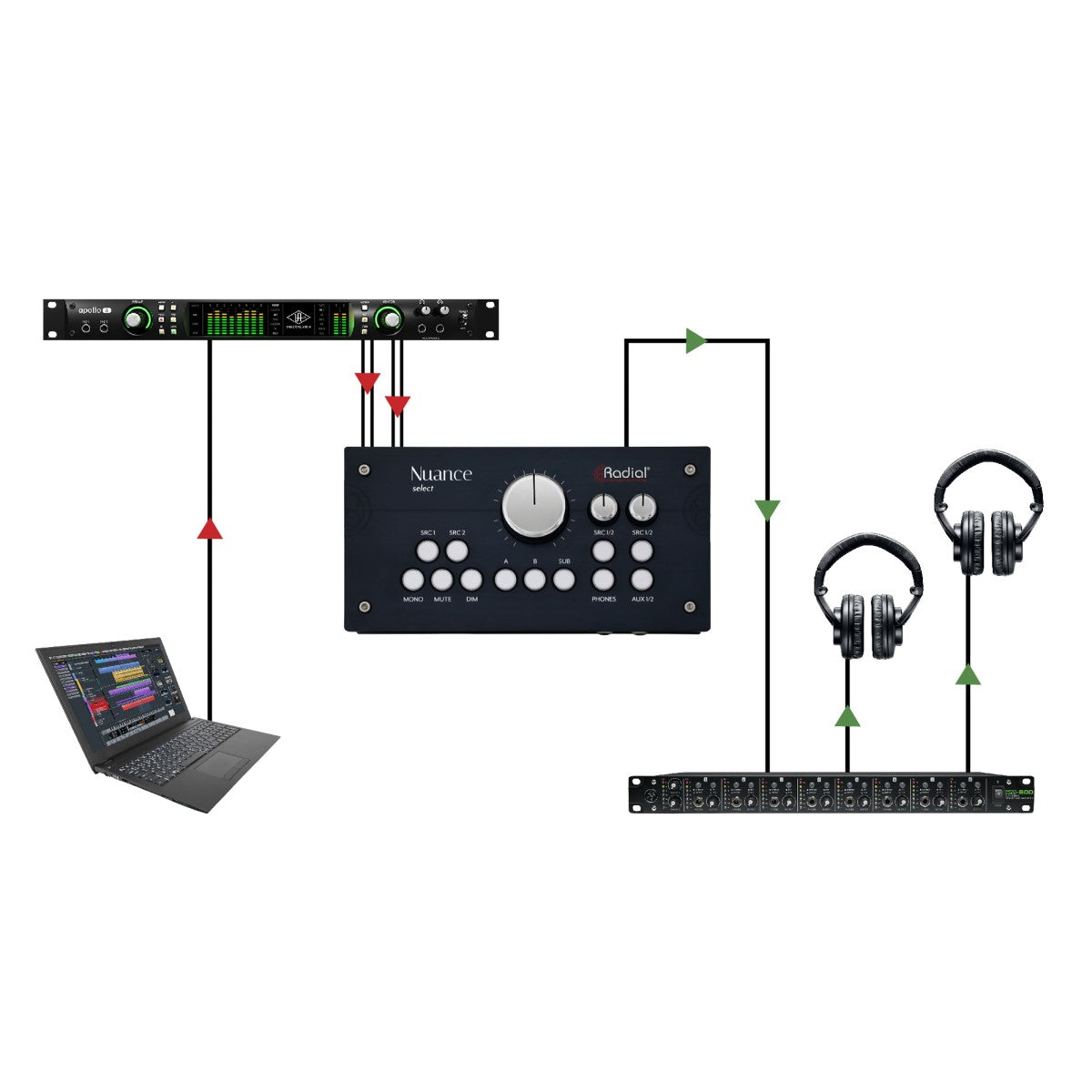Radial Nuance Select Studio Monitor Controller - Coming Soon