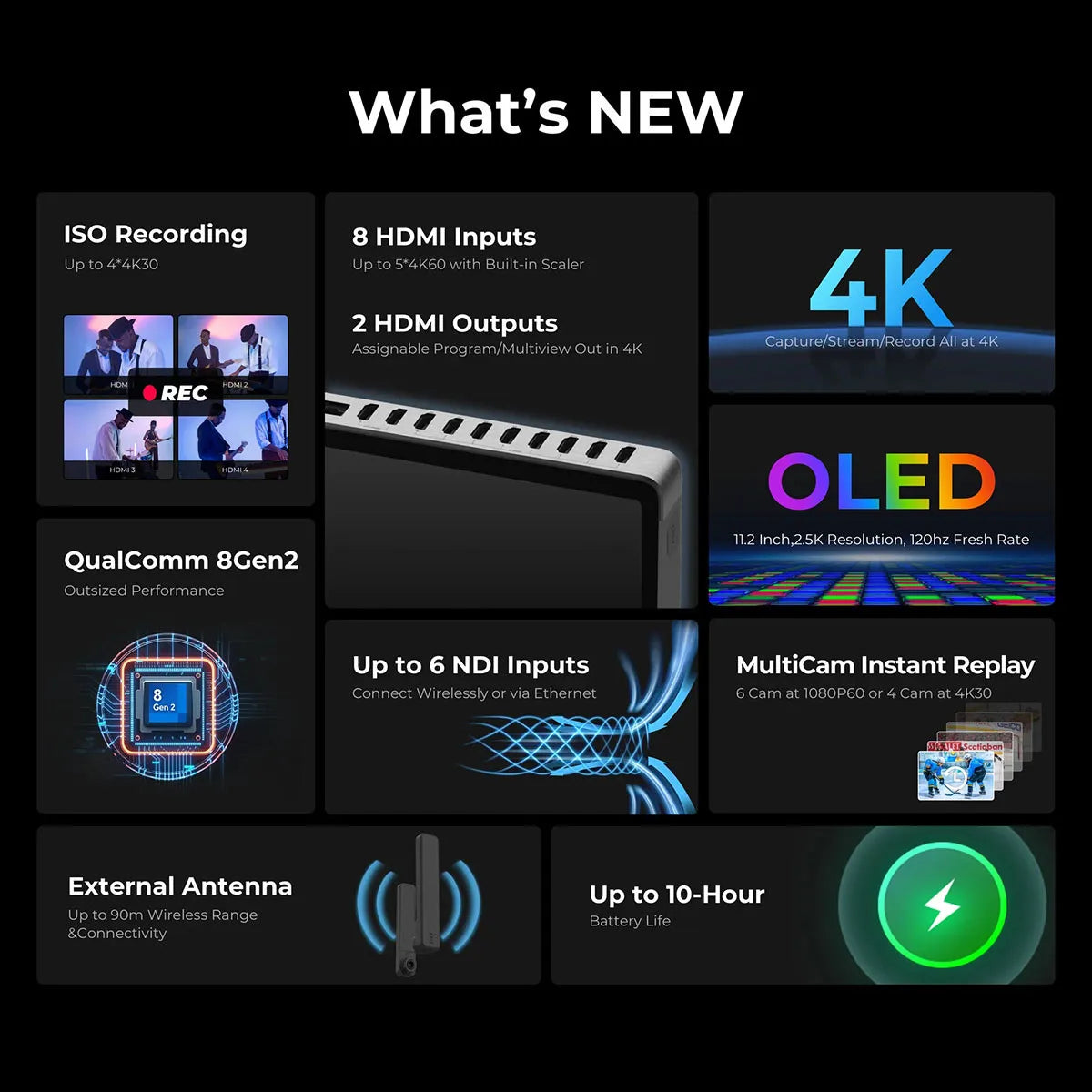 YoloLiv YoloBox Extreme All-in-One Multi-Cam Livestreaming and Switching System