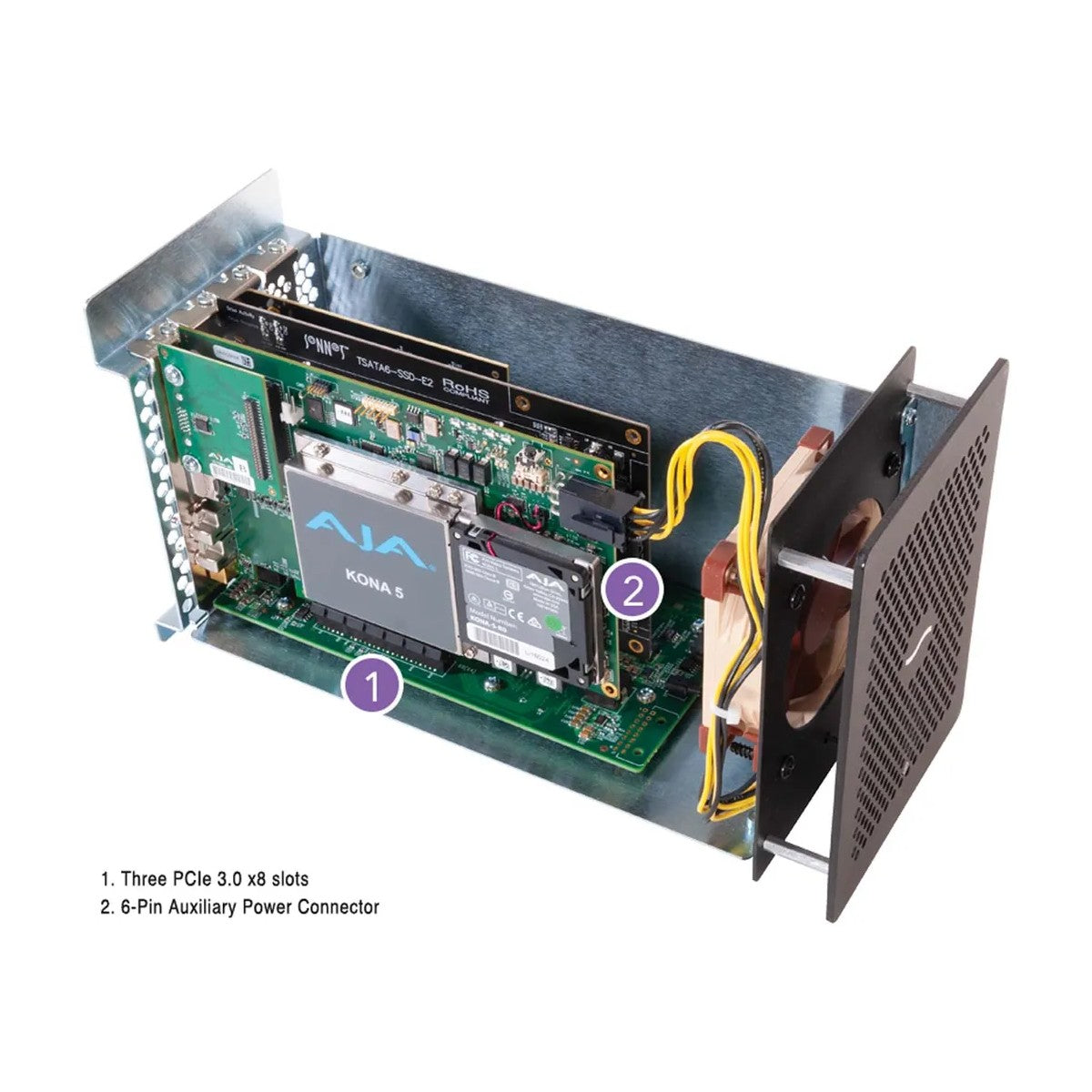 Sonnet Echo Express SE IIIe Thunderbolt 3 Edition - 3-Slot PCIe Card Expansion System