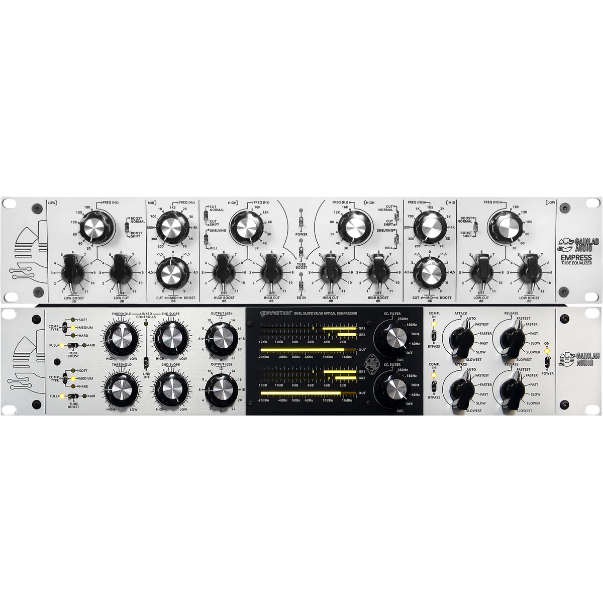 Gainlab Audio Empress & Governor Analog Mix and Master Bundle