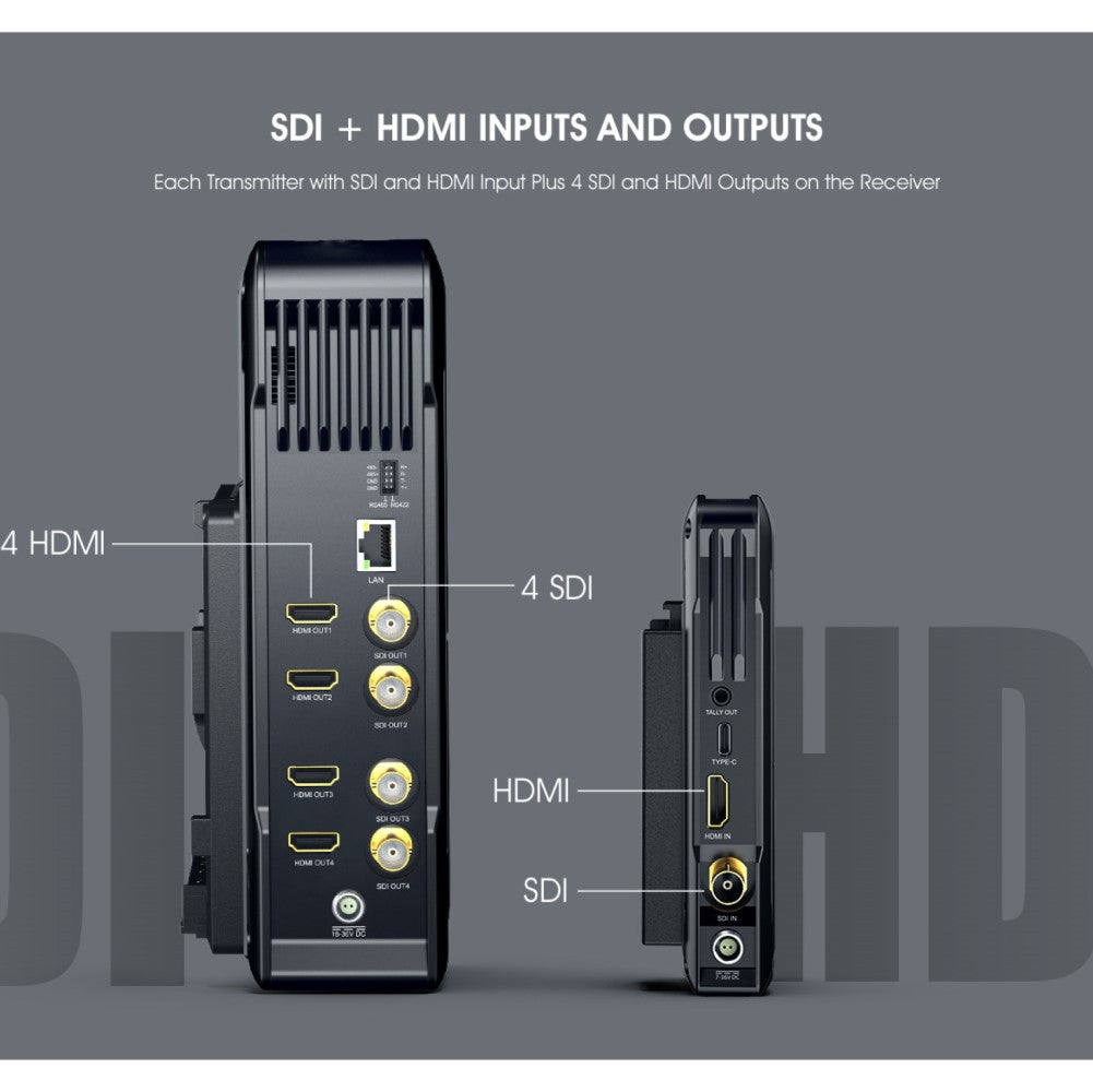 Hollyland Syscom 221S Wireless Video & Audio Transmission System