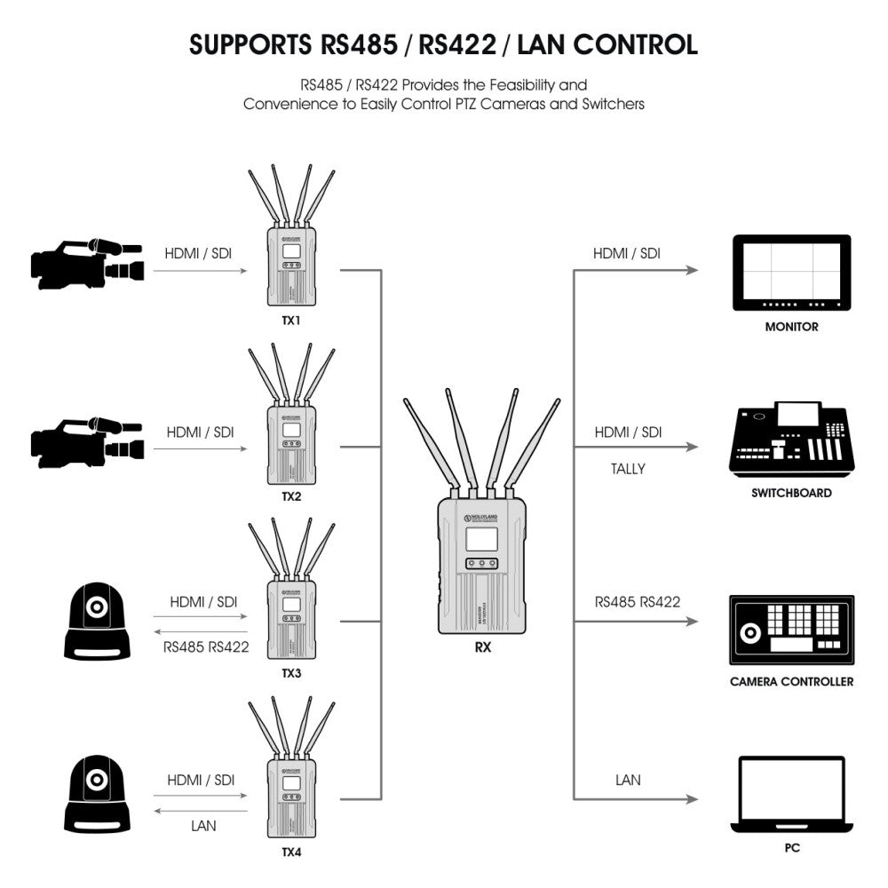 ADSRS_HL-Syscom 221S img 9