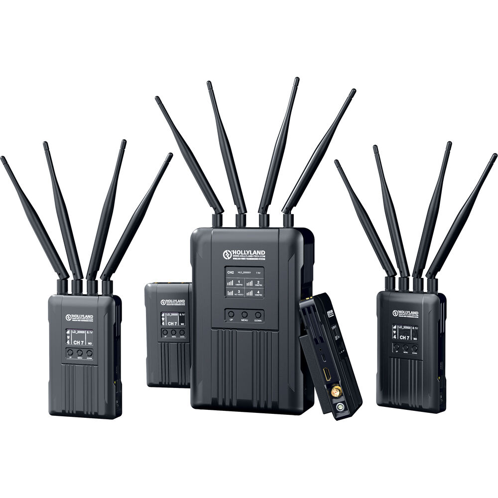 Hollyland Syscom 421S Wireless Video & Audio Transmission System