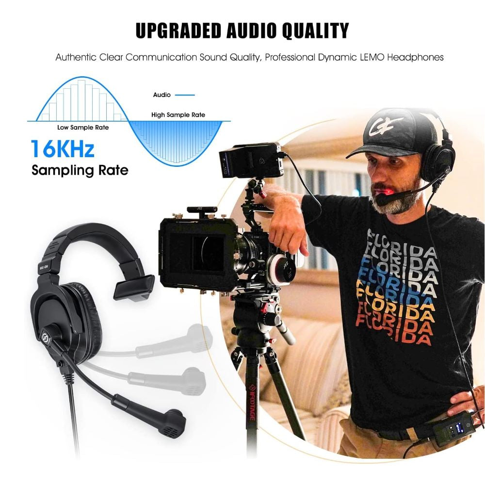 Hollyland Solidcom M1 Full-Duplex Wireless Intercom Headset System (4 Beltpack)