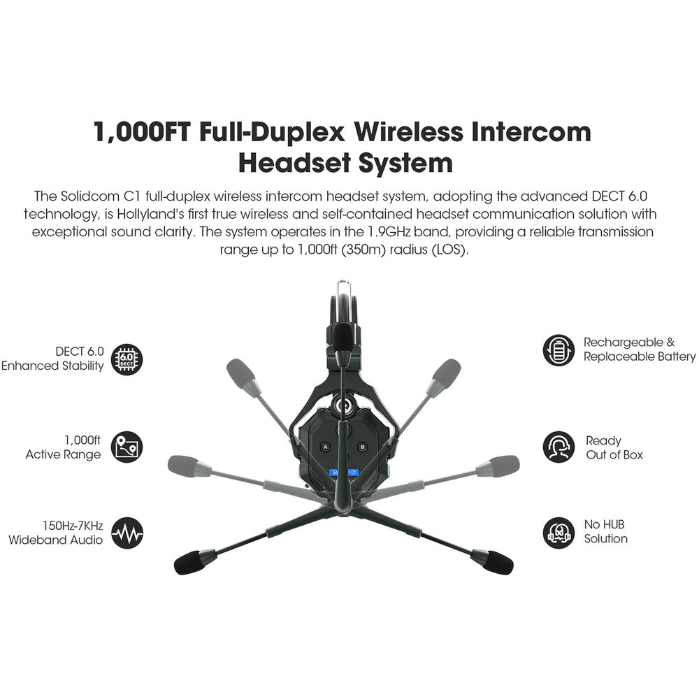 Hollyland Solidcom C1-6S Full-Duplex Wireless Intercom Headset System