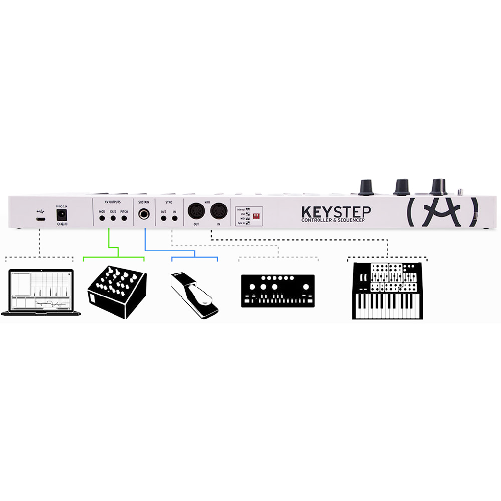 Arturia KeyStep 32-Keys MIDI Controller & Sequencer