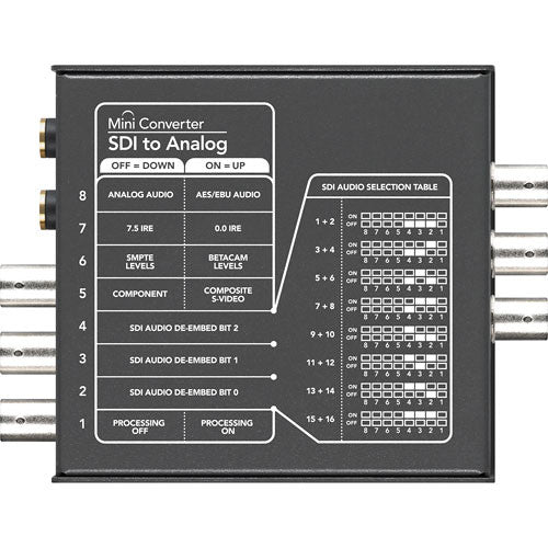 Blackmagic Design Mini Converter - SDI to Analog