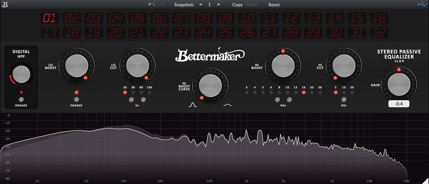 Bettermaker Stereo Passive Equalizer