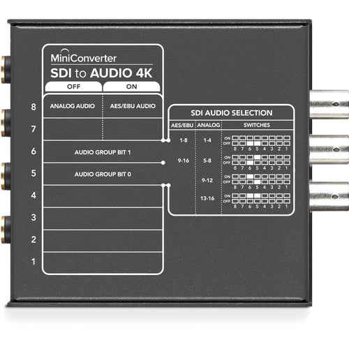Blackmagic Design Mini Converter SDI to Audio 4K - Awaiting Stock